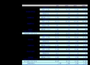 银星能源：公司将严格按照《深圳证券交易所股票上市规则》对业绩预告的相关规定及时履行信息披露义务