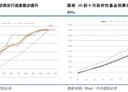华泰证券：9月专项债加速发行 基建投资边际改善