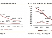 蓝色光标(300058.SZ)：拟变更公司名称、注册资本并修订《公司章程》