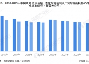 拥有“如意行”驾乘险，出行更顺畅！,人保财险 _2024年无铅汽油行业发展趋势及未来市场策略分析