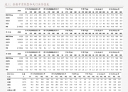 分拆上市失败，旗滨集团1.9亿元购回子公司员工持股