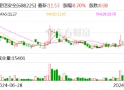 注意！*ST海越将于10月16日召开股东大会