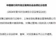交易商协会核减、注销48亿元债务融资工具额度，涉及12家公司