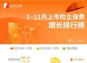 2024年中国信源加密行业市场需求及未来发展前景分析_人保车险   品牌优势——快速了解燃油汽车车险,人保财险政银保 