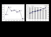 7月4日A股避雷针�虬脖仄剑汗啥�南京乾靖大宗交易减持1.9998%公司股份；*ST易连：股票7月11日终止上市暨摘牌
