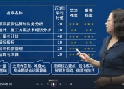 城投控股(600649.SH)：“城中村”项目建设具有不确定性