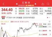信创概念掀涨停潮 润和软件、诚迈科技等20%涨停