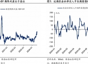 央行继续下场买国债 9月份净买入2000亿元