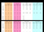 冰川网络(300533.SZ)：拟与关联方签署《游戏定制开发协议》