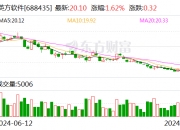 注意！赛意信息将于10月16日召开股东大会