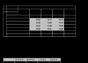 *ST宋都披露总额3000万元的对外担保，被担保方为南宁市浙创投资有限公司