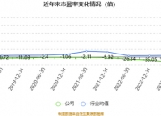 【企业动态】建元信托新增1件判决结果，涉及财产保险合同纠纷