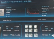 云天励飞成都子公司中标1.3亿项目，对2024年业绩影响存在不确定性