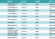 软通动力龙虎榜数据（9月30日）