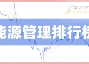 阳光电源大宗交易成交2.80亿元，买方为机构专用席位