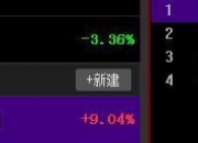 瑞华技术龙虎榜：营业部净买入539.45万元