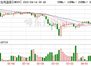 富时中国A50指数期货涨幅扩大至7%