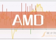 中化岩土6月28日龙虎榜数据