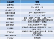 7月5日生猪期货持仓龙虎榜分析：多方呈进场态势