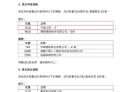 香港恒生指数下跌4%至21543.95点，恒生科技指数跌幅扩大至6.8%