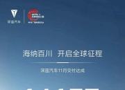 极氪9月交付21333台 同环比双增长