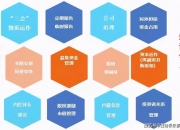西麦食品披露总额4000万元的对外担保，被担保方为河北西麦食品有限公司