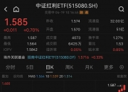 净买入2000亿元！央行9月继续开展国债买卖操作