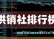 摩根大通增持约2.87亿港元海螺水泥H股