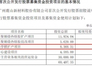 云从科技(688327.SH)：将节余募集资金3866.51万元用于永久补充流动资金