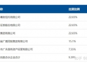 蚂蚁基金被罚！最新回应来了