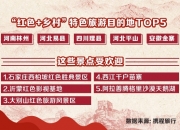 携程：“十一”首日多地景区门票售罄 民宿预订量增长超五成