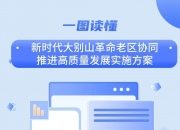 楼市稳了？多地齐放利好
