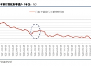 沪深交易所，明天全网测试！中信建投：应以牛市思维做决策
