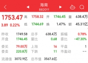 日经225指数收盘上涨0.22%，报38635.62点