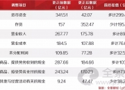 ST凯撒或轻舟正过万重山 这些“踩雷”股民有望合法挽损