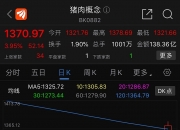 中长期资金入市，多家险资巨头发声