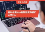 富时中国A50指数期货日内转跌