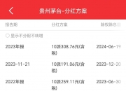 海亮股份耗资2.5亿元圆满完成股份回购计划