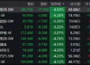 恒指跌超4%