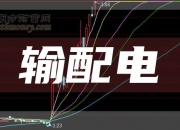 中国西电(601179.SH)：通用电气新加坡公司拟减持不超过3%股份