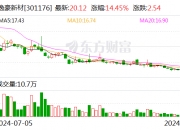 [快讯]天和防务：拟定增募资不超过7亿元 控股股东、实控人增持助力长远发展