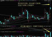 百亚股份盘中创历史新高