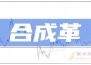 华峰超纤：9月25日至9月30日高管刘聪的亲属减持股份合计6.75万股
