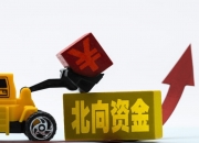 金融管理部门已进行窗口指导：银行信贷资金严禁违规进入股市