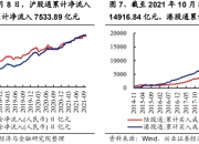 10月8日主力资金流向日报