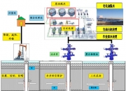 北交所上市公司国源科技新增软件著作权信息：“国源农服超市管理系统”