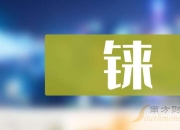 方大炭素(600516.SH)：拟将回购价格上限由4.33元/股调整为6.33元/股