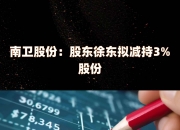 栖霞建设：股东拟减持不超过3%股份