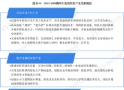 拥有“如意行”驾乘险，出行更顺畅！,人保财险 _2024建筑设计产业发展现状及企业竞争格局、未来趋势分析