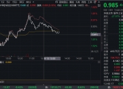 普利特(002324.SZ)：累计回购0.81%公司股份